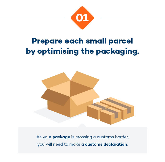 how to prepare multiparcel