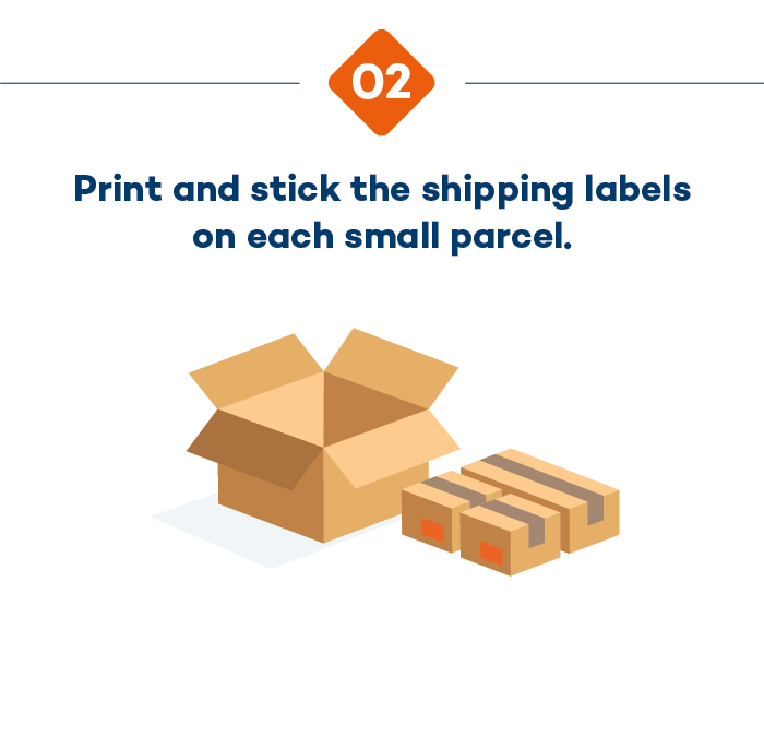 how to prepare multiparcel