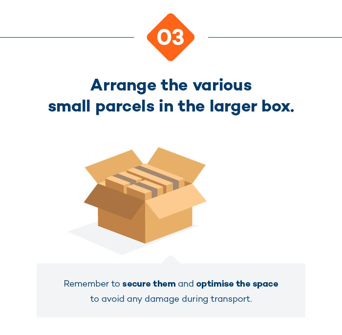 how to prepare multiparcel