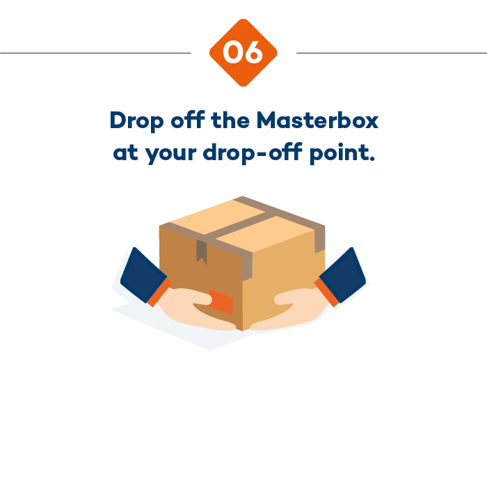 how to prepare multiparcel