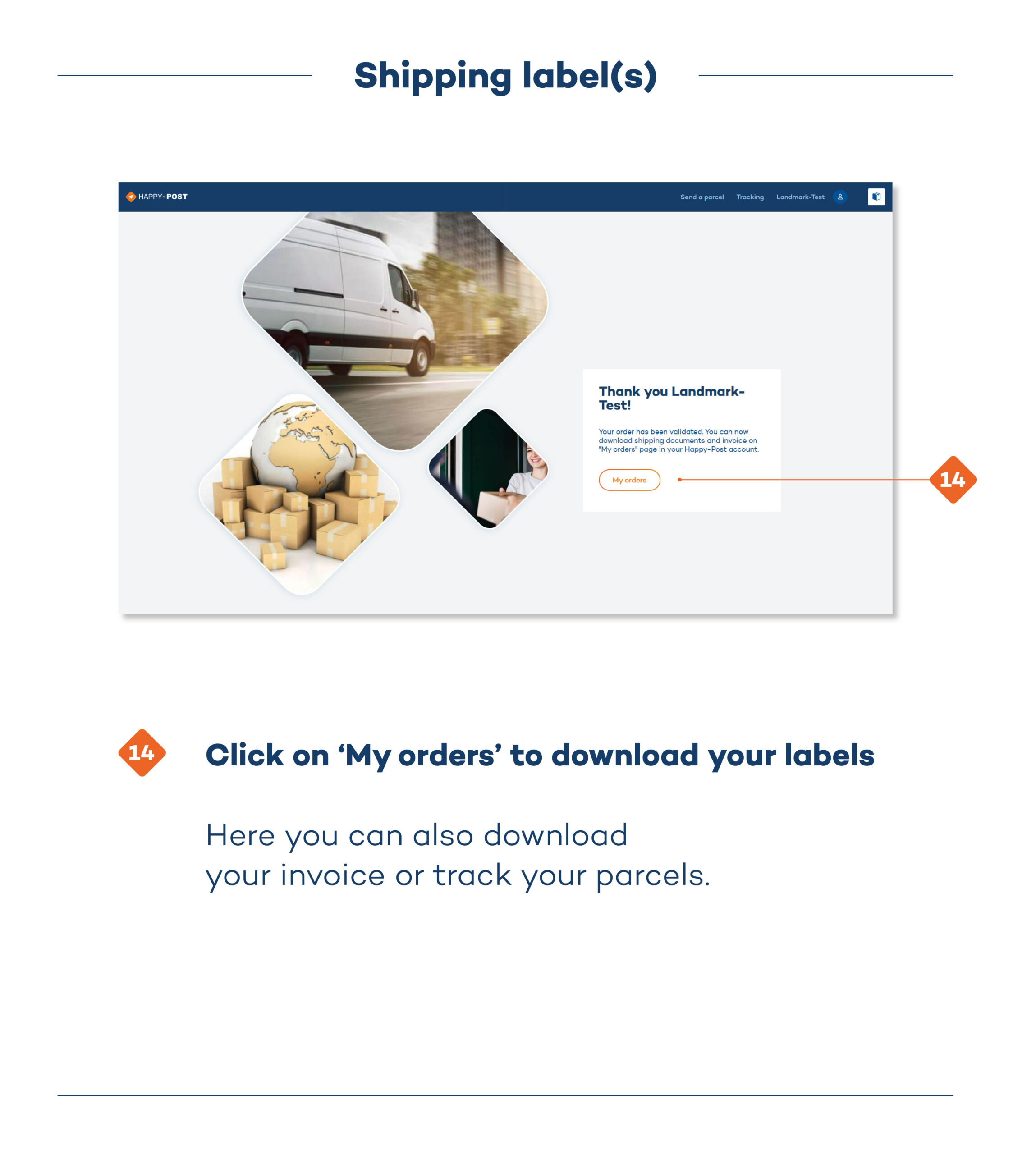 how to place order with happy post