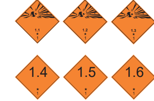 prohibited goods explosive materials