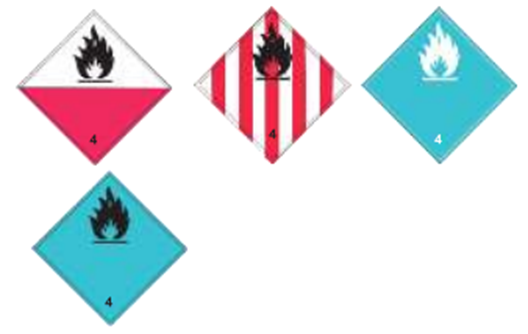 prohibited goods flammable solids